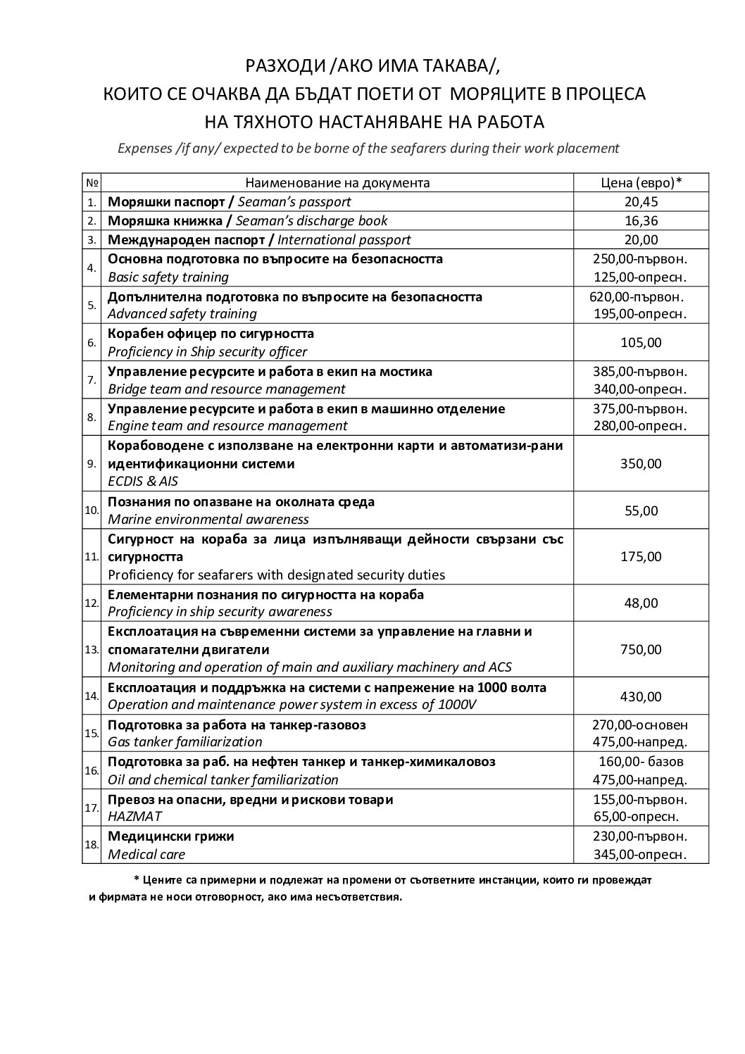 Razhodi za dokumenti 2026 1 pdf